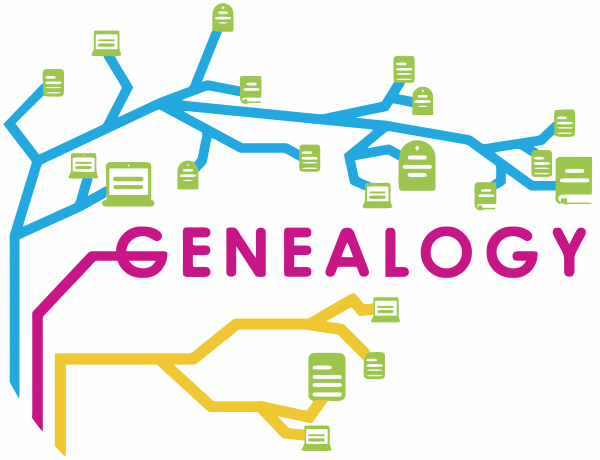 Image for event: Introduction to Genealogy 